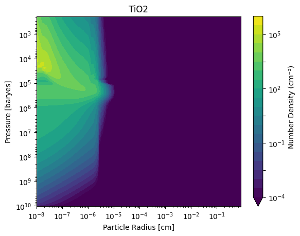 ../_images/notebooks_2_results_13_0.png
