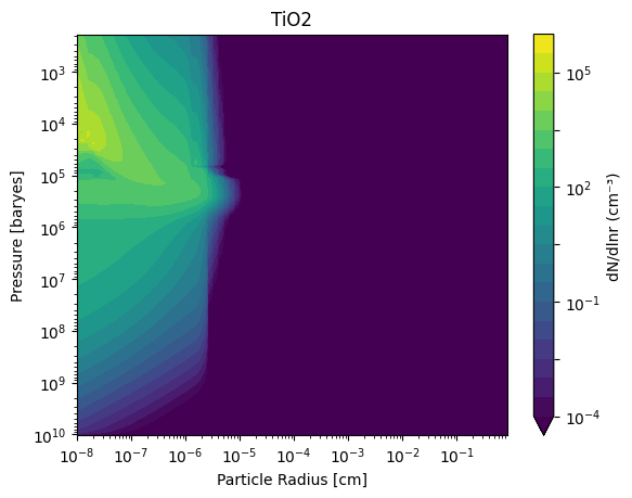 ../_images/notebooks_2_results_15_0.png