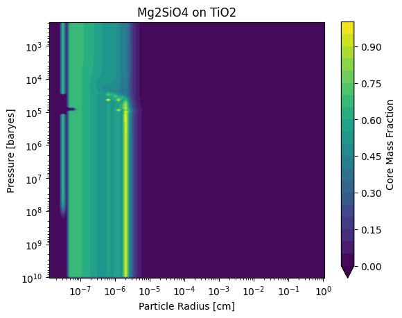 ../_images/notebooks_2_results_21_0.png