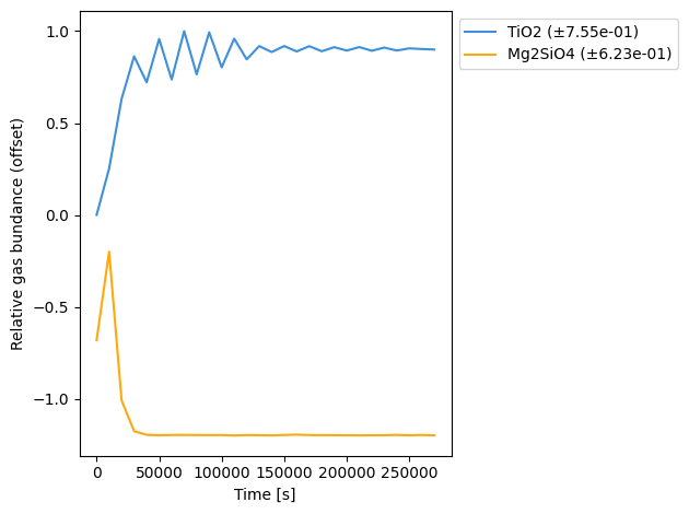 ../_images/notebooks_2_results_6_0.png