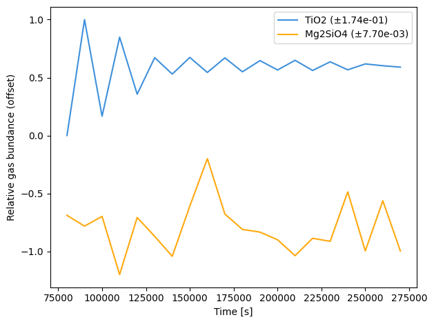 ../_images/notebooks_2_results_8_0.png