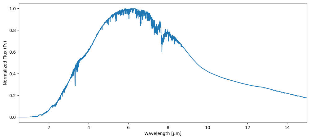 ../_images/notebooks_3_generating_spectra_with_picaso_11_0.png