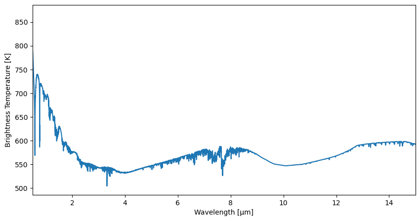 ../_images/notebooks_3_generating_spectra_with_picaso_13_0.png