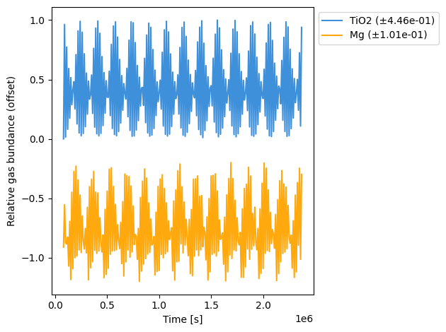 ../_images/notebooks_2_results_9_0.png