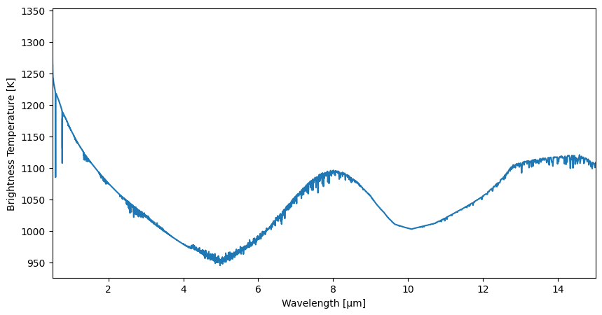 ../_images/notebooks_3_generating_spectra_with_picaso_14_0.png