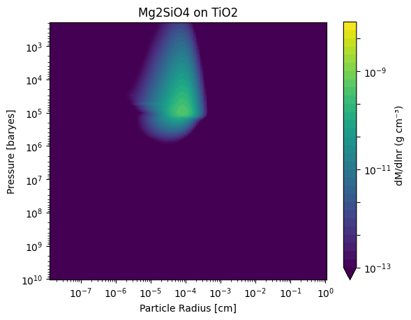 ../_images/notebooks_2_results_20_0.png