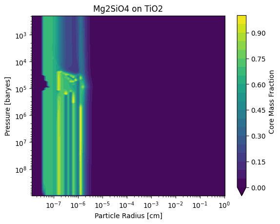 ../_images/notebooks_2_results_22_0.png