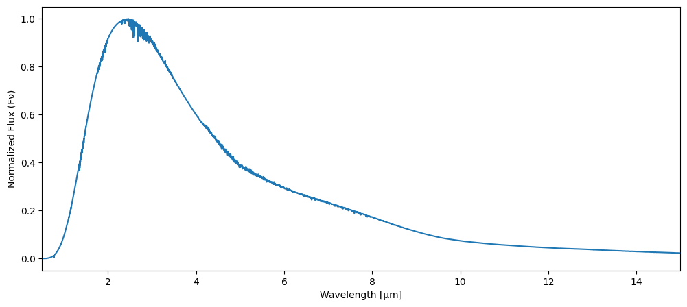 ../_images/notebooks_3_generating_spectra_with_picaso_12_0.png
