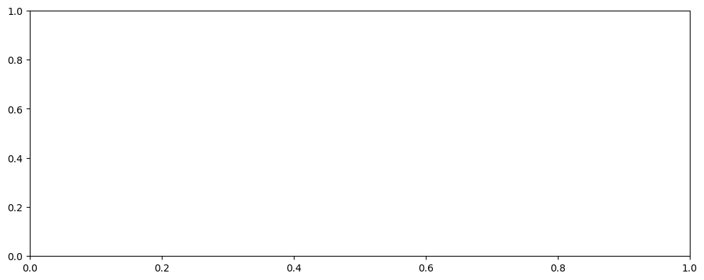 ../_images/notebooks_5_2d_carmapy_28_1.png