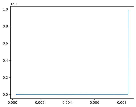 ../_images/notebooks_2_results_25_1.png