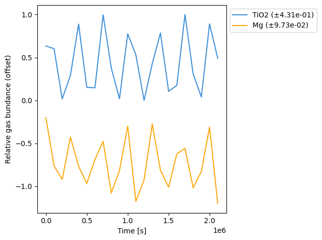 ../_images/notebooks_2_results_7_0.png