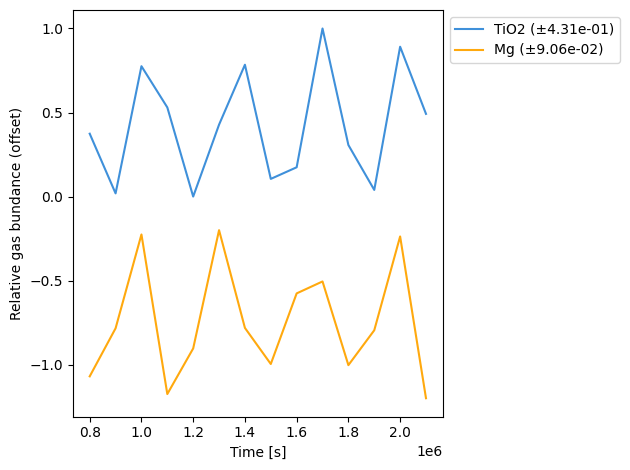 ../_images/notebooks_2_results_9_0.png