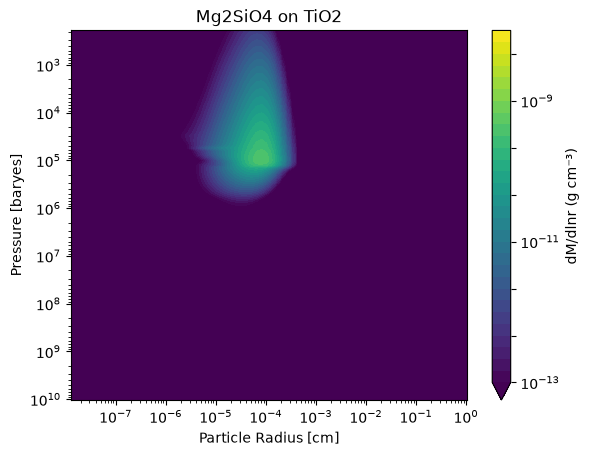 ../_images/notebooks_2_results_20_0.png