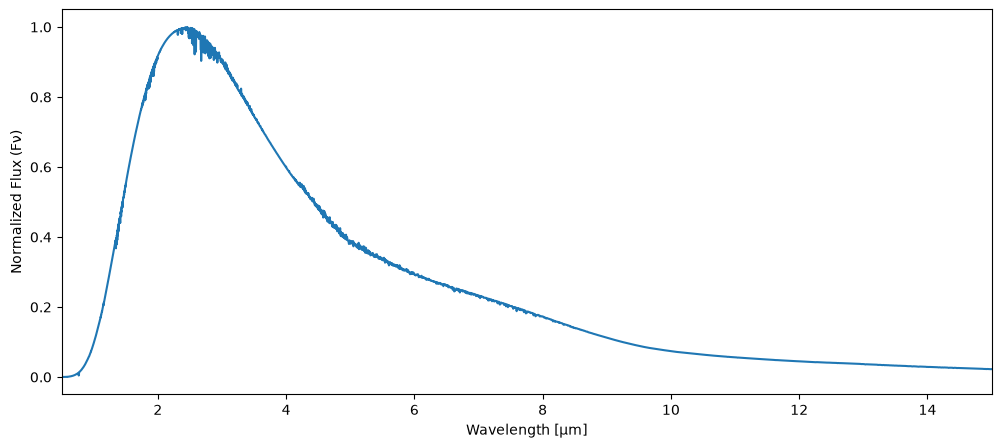 ../_images/notebooks_3_generating_spectra_with_picaso_12_0.png