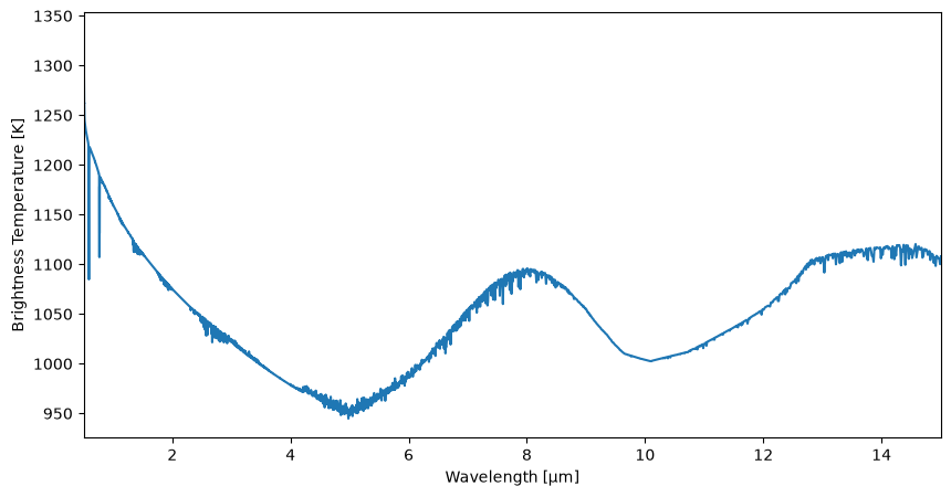 ../_images/notebooks_3_generating_spectra_with_picaso_14_0.png